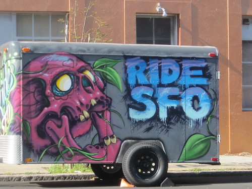 Ride SFO Skull