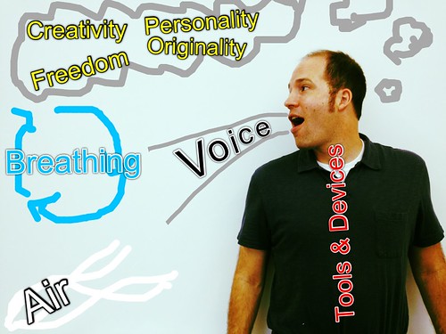 What is “voice” in writing and how is it created? Why is it important to add voice to your writing? (Danny's Symbolic)
