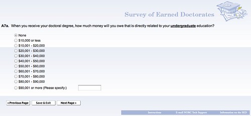 Survey of Earned Doctorates - Undergraduate Debt