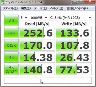CrystalDiskMark Intel 320 120GB