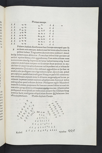 Typographical diagrams in Scriptores rei militaris
