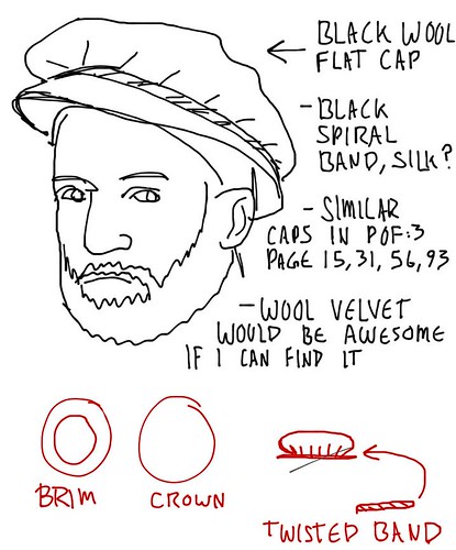 Layer 4: Flat Cap