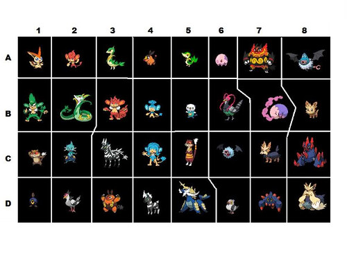 omhyggeligt Slutning dygtige Pokemon Generation V Sprites Quiz - By Stanford0008