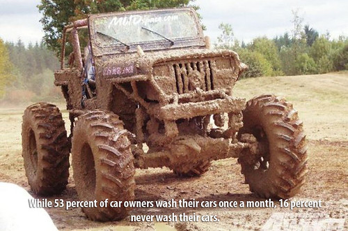Muddy-Jeep by DeliveryMaxx