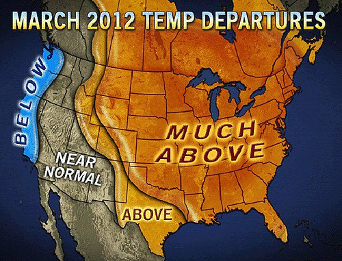 10 March Warmth