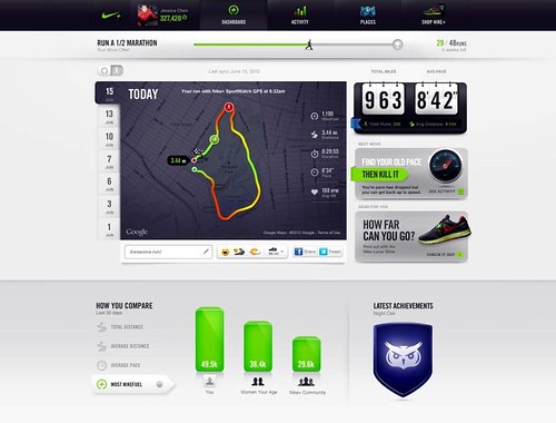 Nuevo plataforma Nike Plus