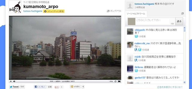 7.12熊本広域大水害 豪雨災害 白川氾濫 危険水位
