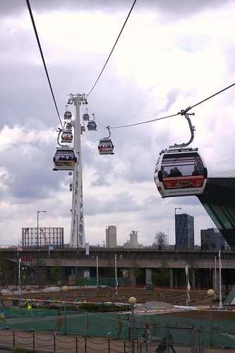 Thames Cable car