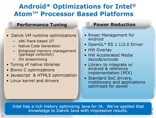 Intel Atom et Android