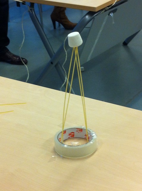 Minimum Viable Product applied to the Marshmallow Tower challenge