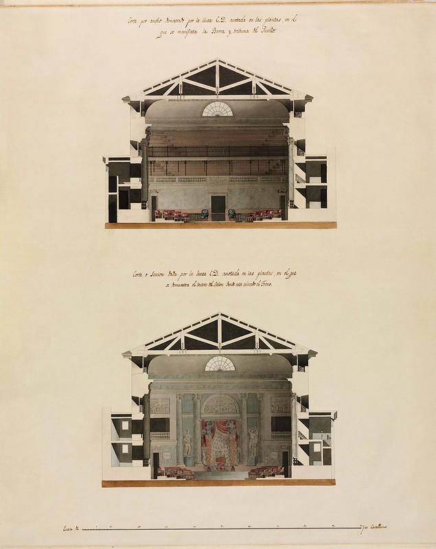 2 cross-sectional views of stage and seating stand inside theatre