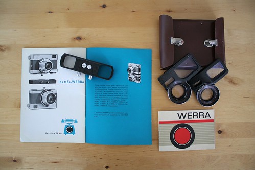 Accessories of camera