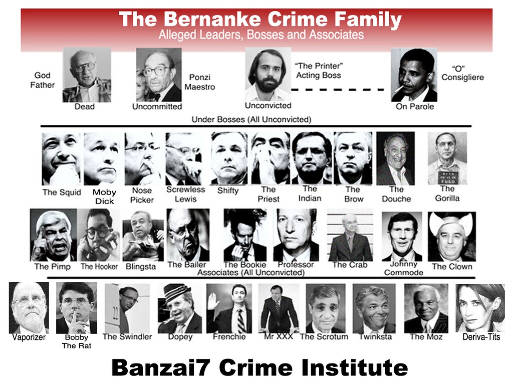 THE BERNANKE CRIME FAMILY (UPDATED)