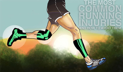 Avoid Common Running Injuries