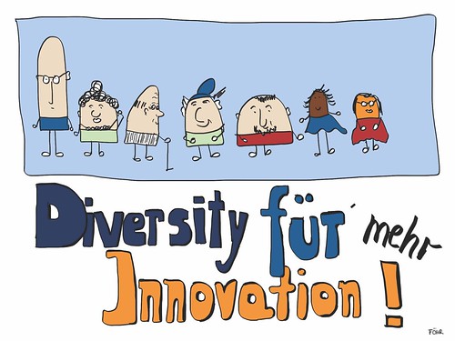 Diversity für mehr Innovation