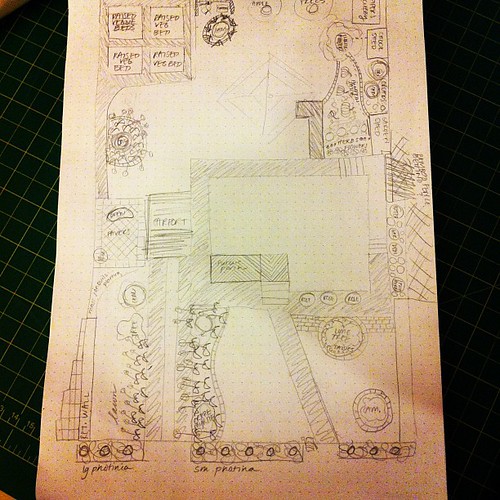 More garden plans! Ahhhh. Can't wait to get out there!