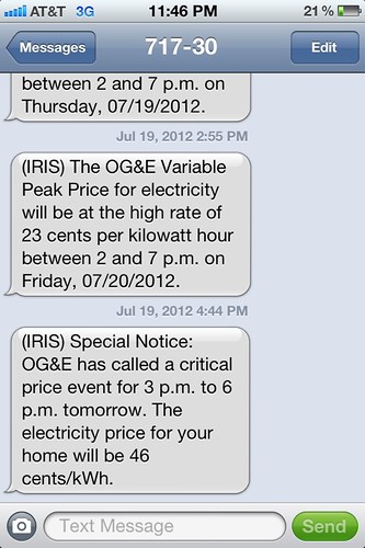OG&E Smart Hours Alert: 46 cents