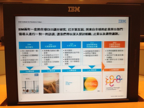 IBM全球CEO調查研究