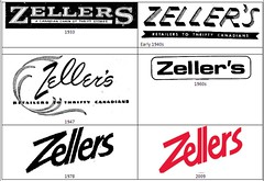 Zellers logos through the years