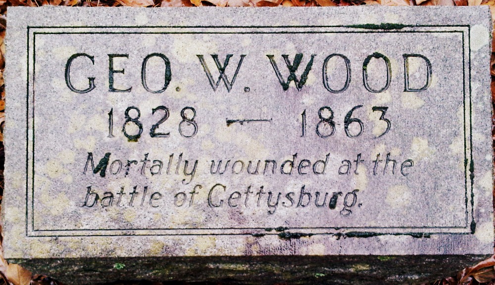 George W Wood-Mullins Cemetery, Meriwether County, Ga