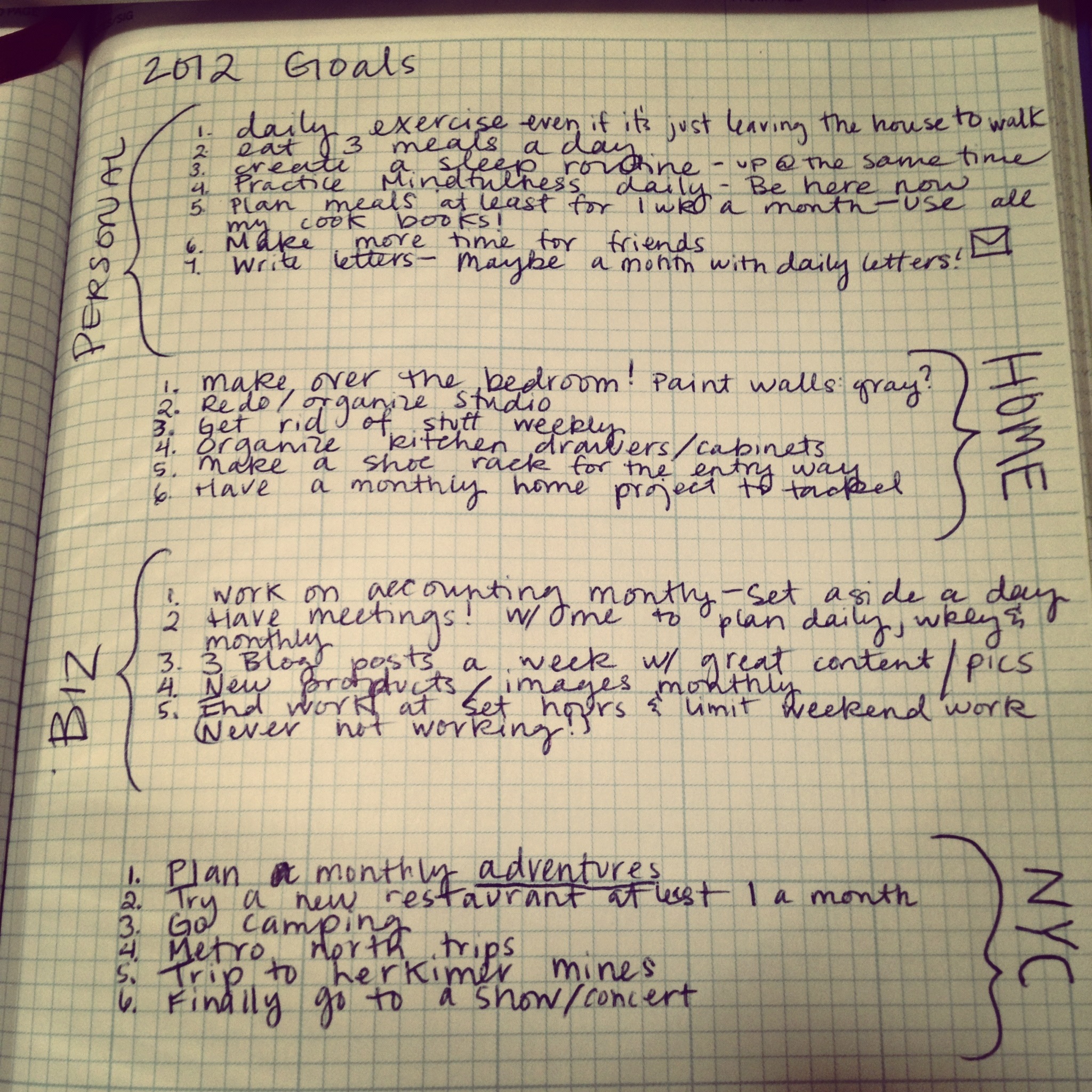 Making a goal list for 2012...
