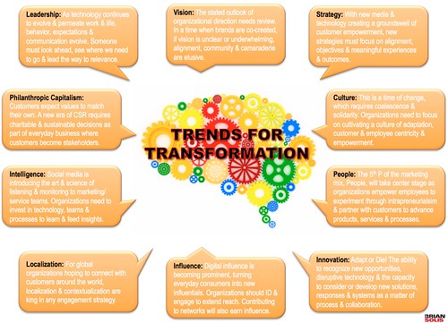 Looking at 2012 and beyond: Trends for Transformation