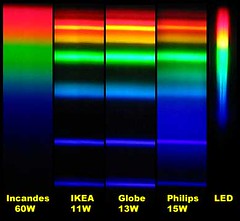 compared_spectra by bigleehimself