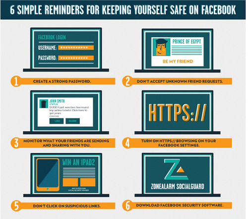 Facebook Spam and Cybercrime is On the Rise How You Can Avoid It [INFOGRAPHIC] _2012-01-15_22-58-37