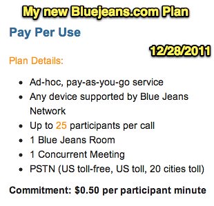 My new Bluejeans.com Plan
