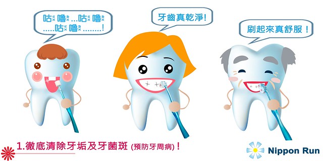徹底清除牙垢及牙菌斑 (預防牙周病)