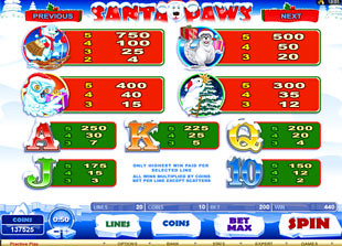 Santa Paws Slots Payout