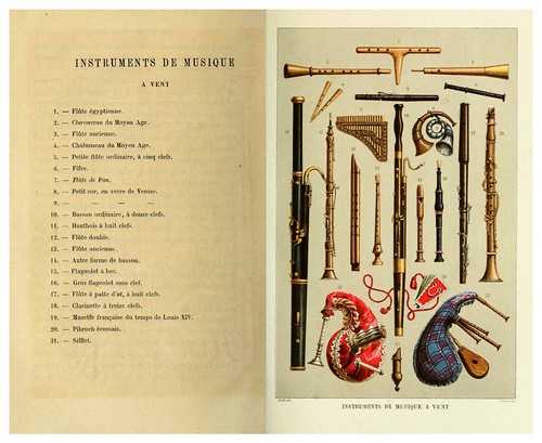 014-Instrumentos de musica de viento 2-Les harmonies du son et l'histoire des instruments de musique -1878