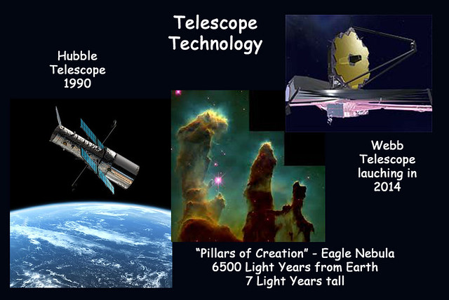 Telescope-Technology-2