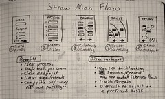 Straw Man Storyboards for recording relationships