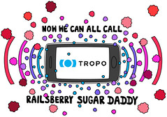Railsberry Supporters