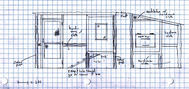 Denny Yam: Plans for basic chicken coop