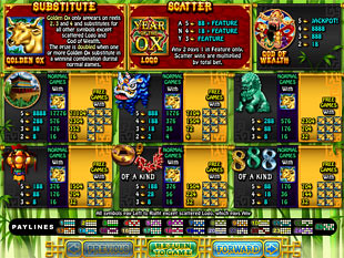 Year of Fortune Slots Payout
