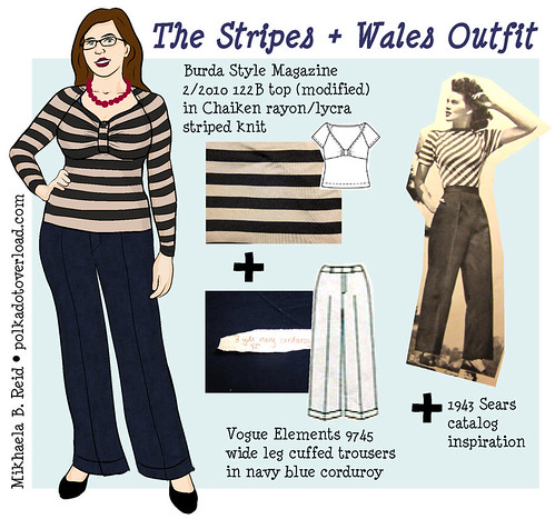 Stripes + Wales trouser outfit sketch