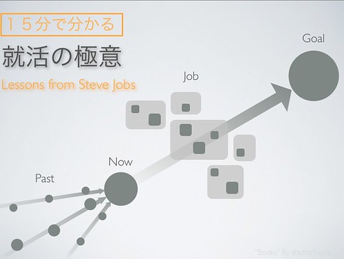 2012_Lesson_from_Steve_Jobs