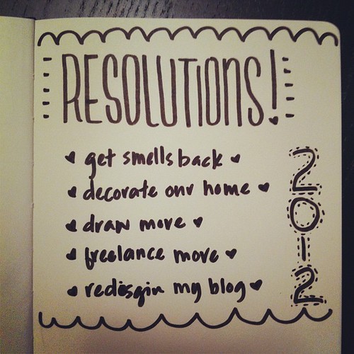 resolutions_2012