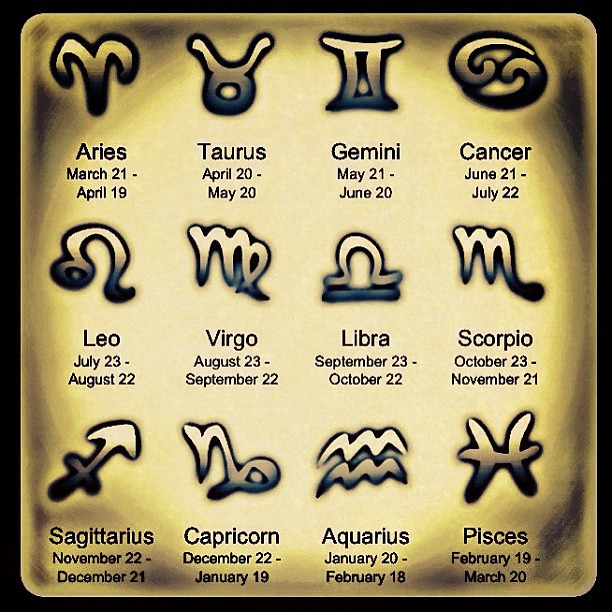 astrology horoscope dates