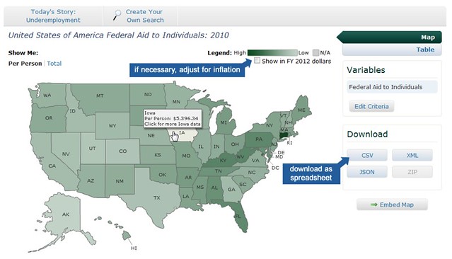 Federal Priorities Database: download as spreadsheet
