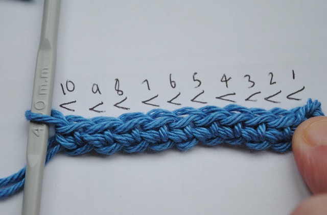 20. Row 1 (making a row of SC into the chain)