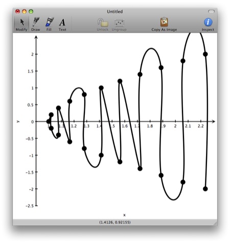 OmniGraphSketcher failing to plot a hyperbola