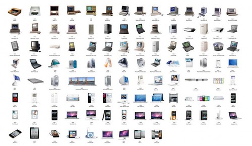 Los más de 100 productos de Steve Jobs