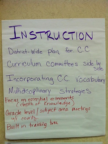 CCSS Instruction 1