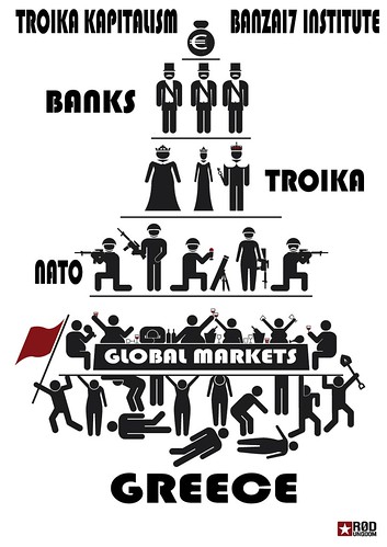 TROIKA KAPITALISM by Colonel Flick