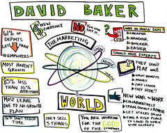 David C Baker
