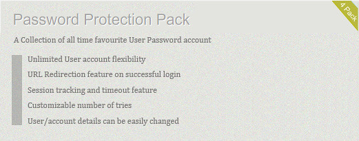 Password User account