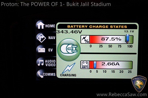 proton The POWER OF 1 - bkt jalil-045